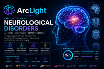 Predicting Neurological Disorder 