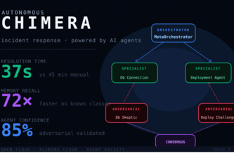 Chimera