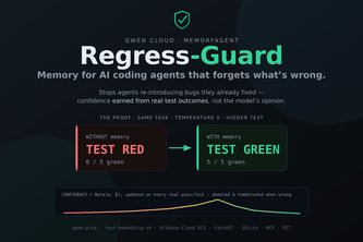 Regress-Guard