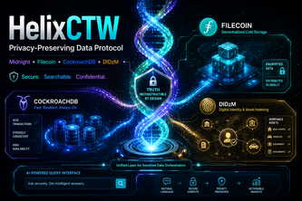 HelixCTW | AWS +CRDB Privacy-Preserving Registry + Ai Agent 