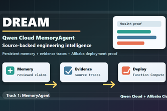 DREAM: Qwen Cloud MemoryAgent