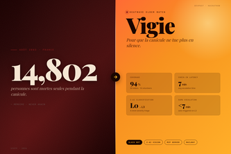 Vigie — 14,802 reasons to never forget
