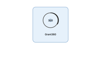 Grant360