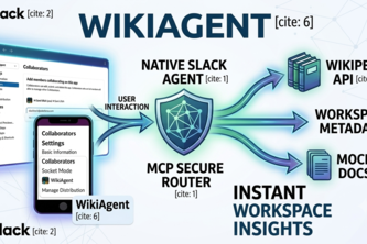 WikiAgent