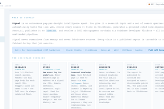 Foresight — Customer Experience Intelligence