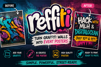 Reffiti