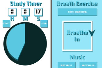 Processing Study Dashboard