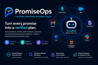 TheByteForce - PromiseOps
