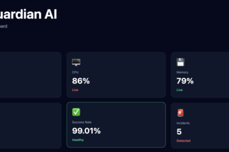 API Guardian AI
