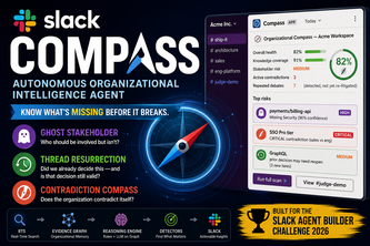 Slack Compass