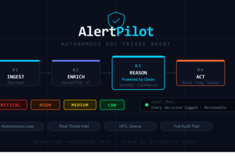 AlertPilot