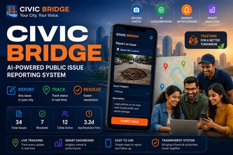 Civic Bridge (Public Issue Reporting System)