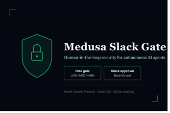 Medusa Slack Gate