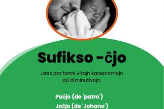 Social media posts for minority languages