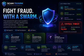 Scam Swarm
