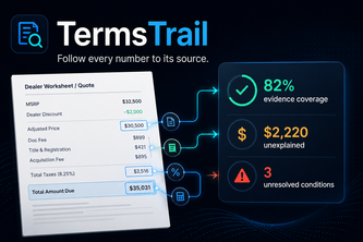 TermsTrail
