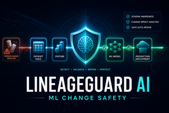 LineageGuard AI