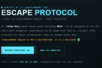 Escape Protocol: Daily ARIA Containment Breach