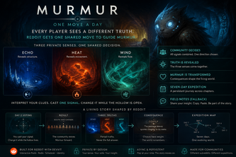 MURMUR: One Move a Day