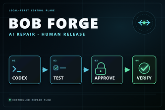 BOB Forge
