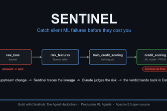 Sentinel