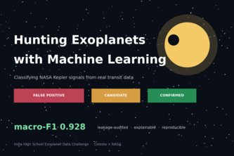 Hunting Exoplanets with Machine Learning