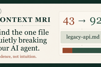 Context MRI