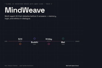 MindWeave: Autonomous Society of Intelligent Agents