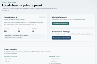 ProofPath