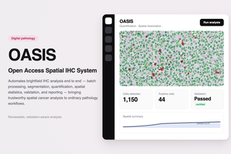 OASIS-Open Access Spatial IHC System