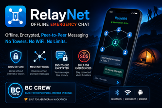 RelayNet: Decentralized Offline Mesh Network