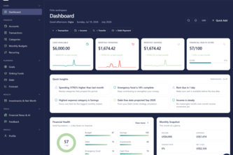 Finlo Finance