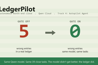 LedgerPilot