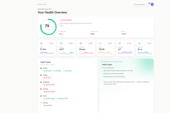 Cadence AI