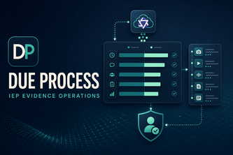 Due Process — IEP Evidence Operations