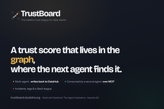 TrustBoard