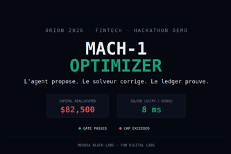 MACH-1 Optimizer