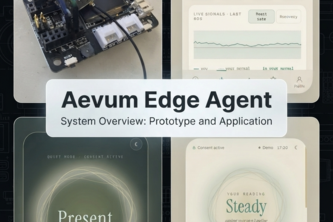 Aevum Edge