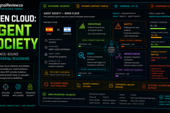 SignalReview: Forensic Multi-Agent Sports Intelligence