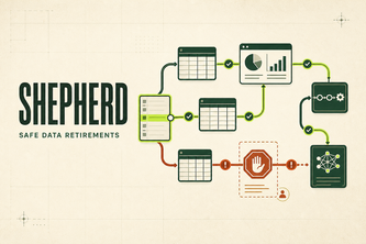 DataHub Shepherd