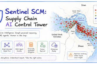 Sentinel Supply Chain Manager