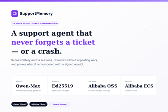 SupportMemory
