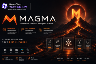 Magma