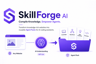 SkillForge AI