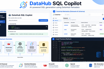 Generate accurate SQL using DataHub metadata and AI.