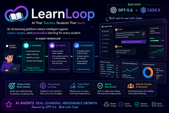 LearnLoop - the AI guru that guides you to learn