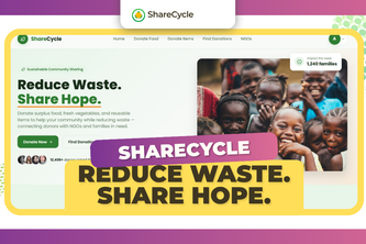 ShareCycle