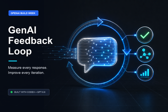 GenAi Feedback Loop