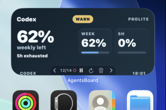 AgentsBoard