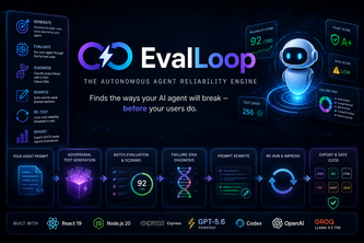 EvalLoop – Autonomous Agent Reliability Engine